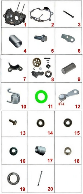 Despiece numerado